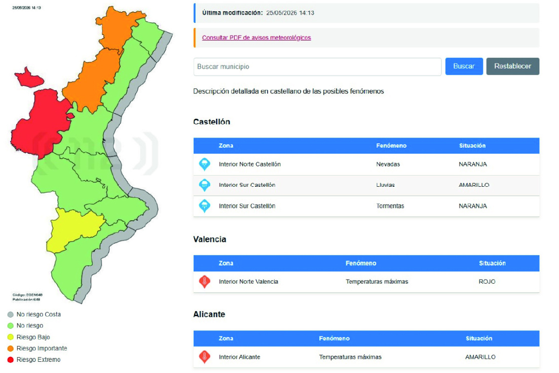 Nueva APP de GVA 112