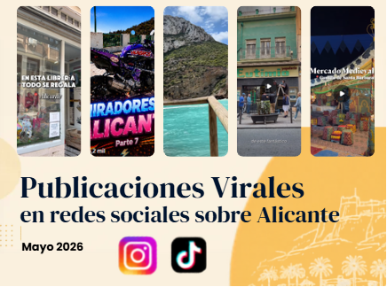 Publicaciones virales en Alicante durante mayo 2026