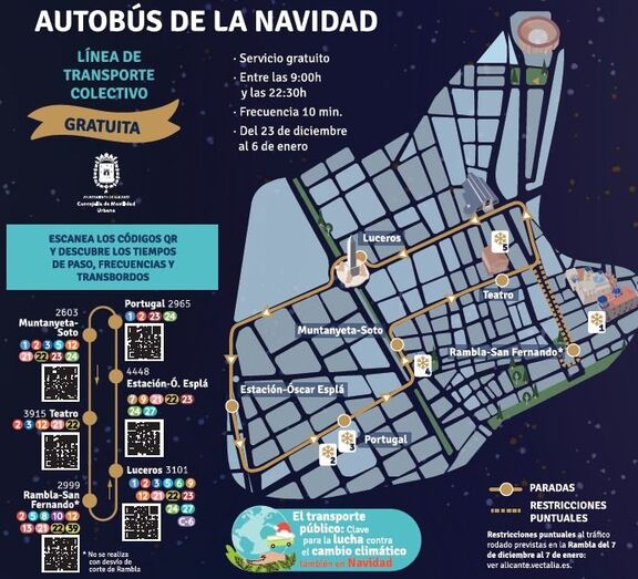 Recorrido Autobús de la Navidad Alicante